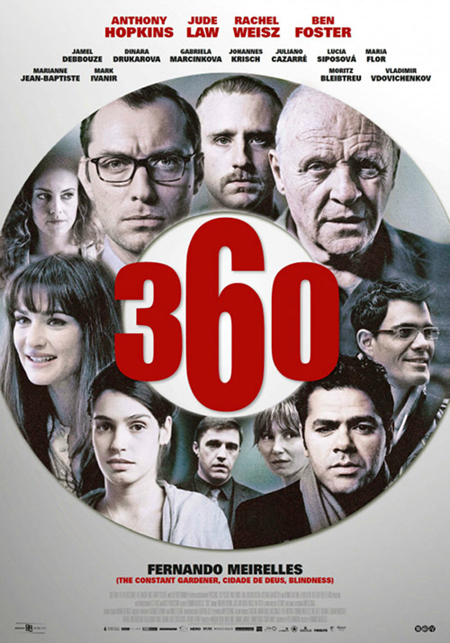360, de Fernando Meirelles